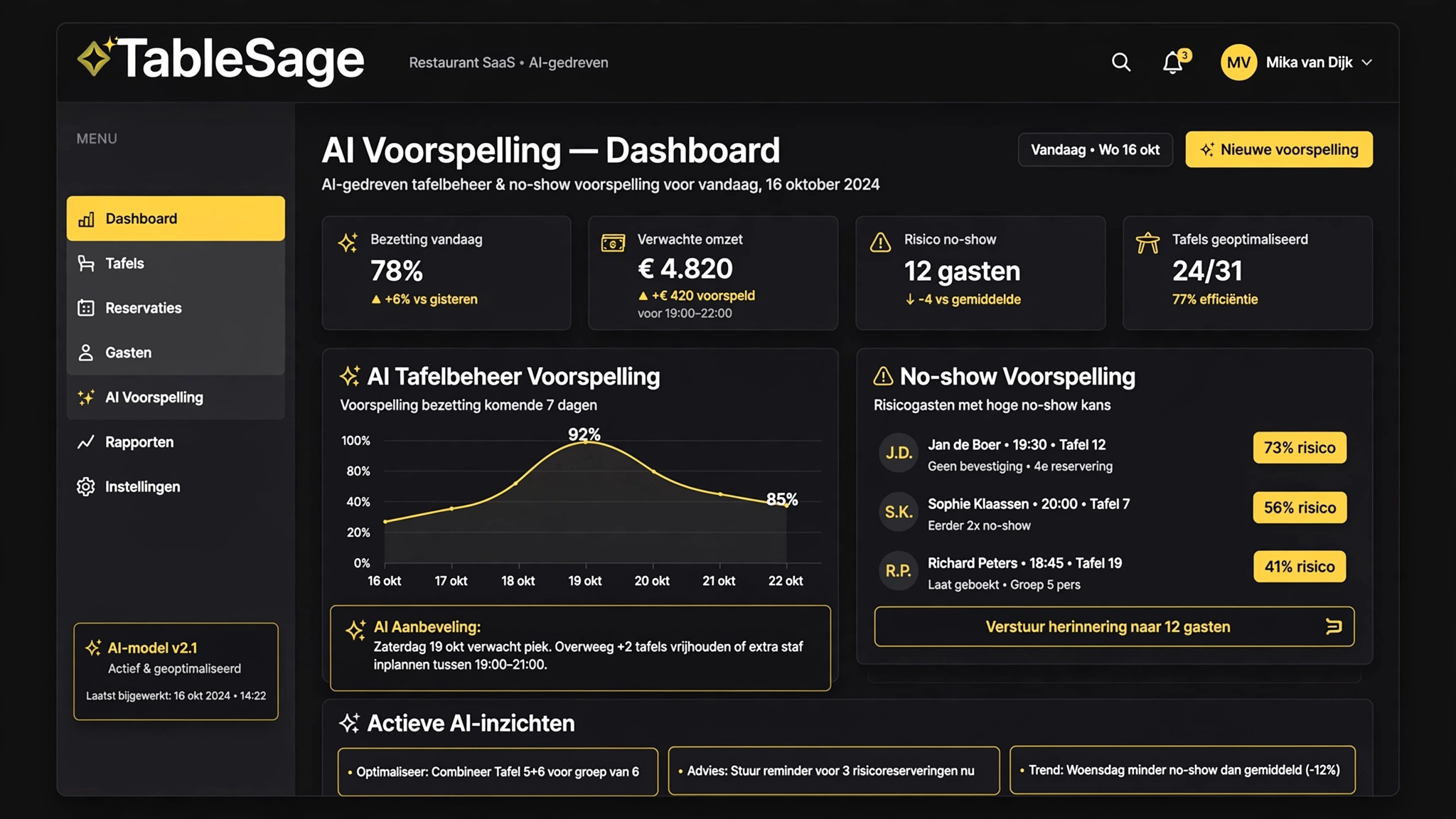 TableSage dashboard